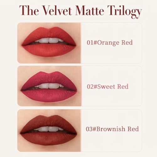 Kiss-Proof Lipstick