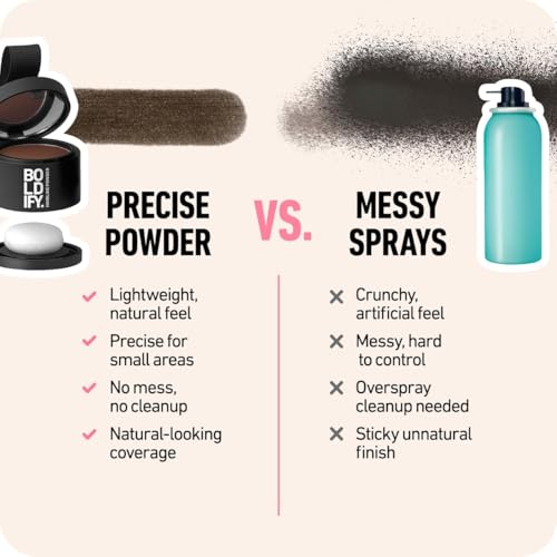 Hairline Powder Medium Blonde