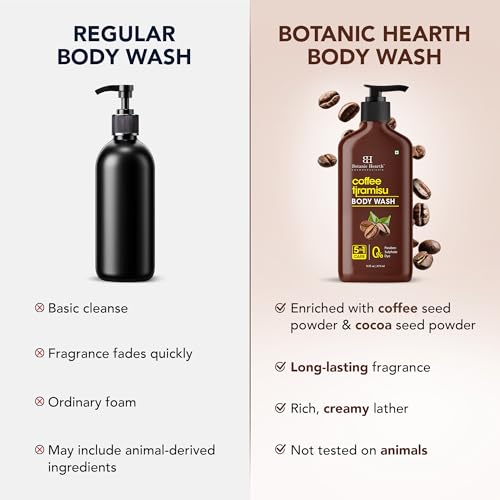 Coffee Tiramisu Body Wash –