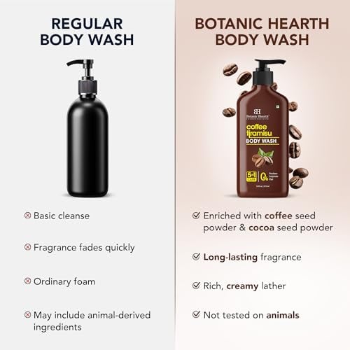 Coffee Tiramisu Body Wash –