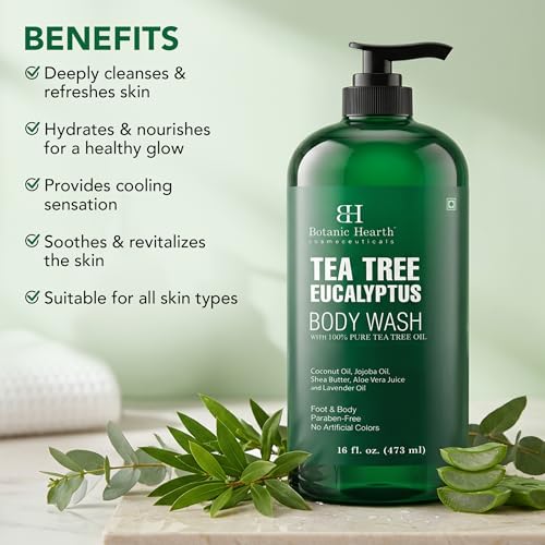 Eucalyptus & Tea Tree Body Wash –