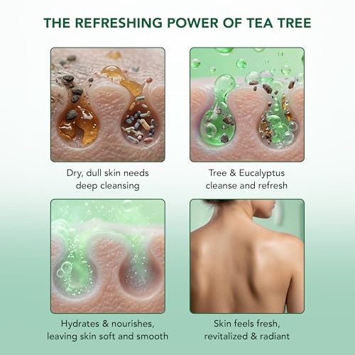 Eucalyptus & Tea Tree Body Wash –