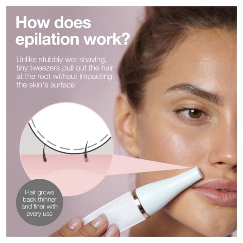 Face Epilator Facespa Pro 911 Facial Hair Removal for Women