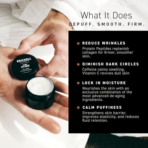 Men's Restoring Under Eye Cream for Men