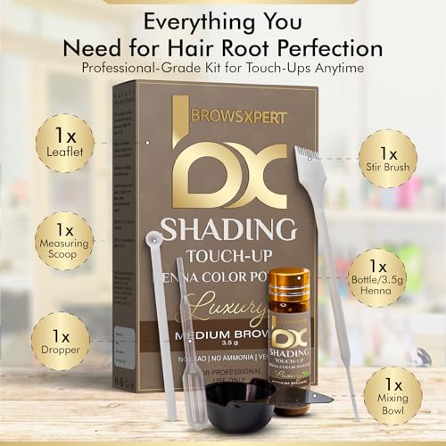 Professional Shading Touch-Up Kit