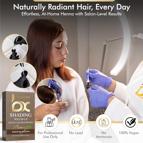 Professional Shading Touch-Up Kit