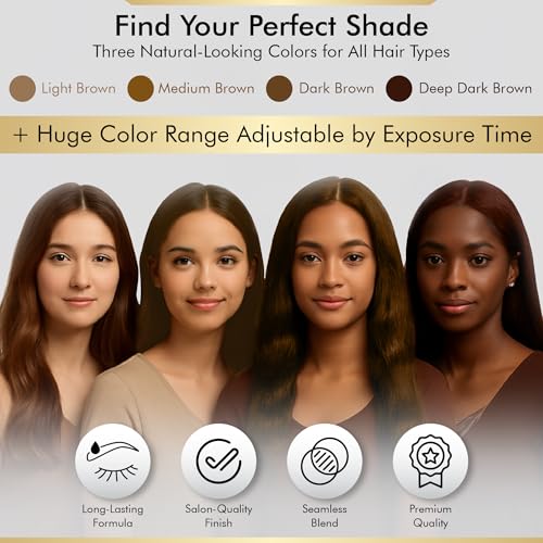 Professional Shading Touch-Up Kit