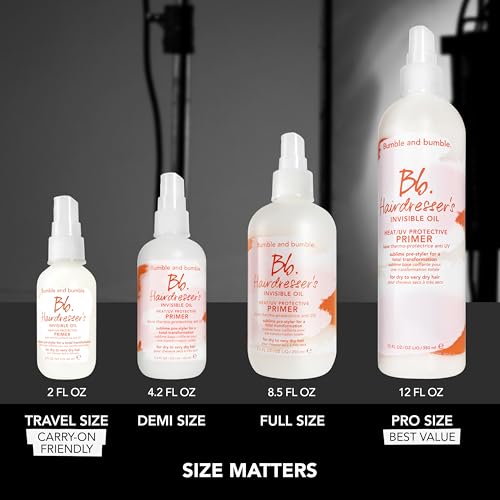 Hairdresser's Invisible Oil Heat/UV Protective Primer