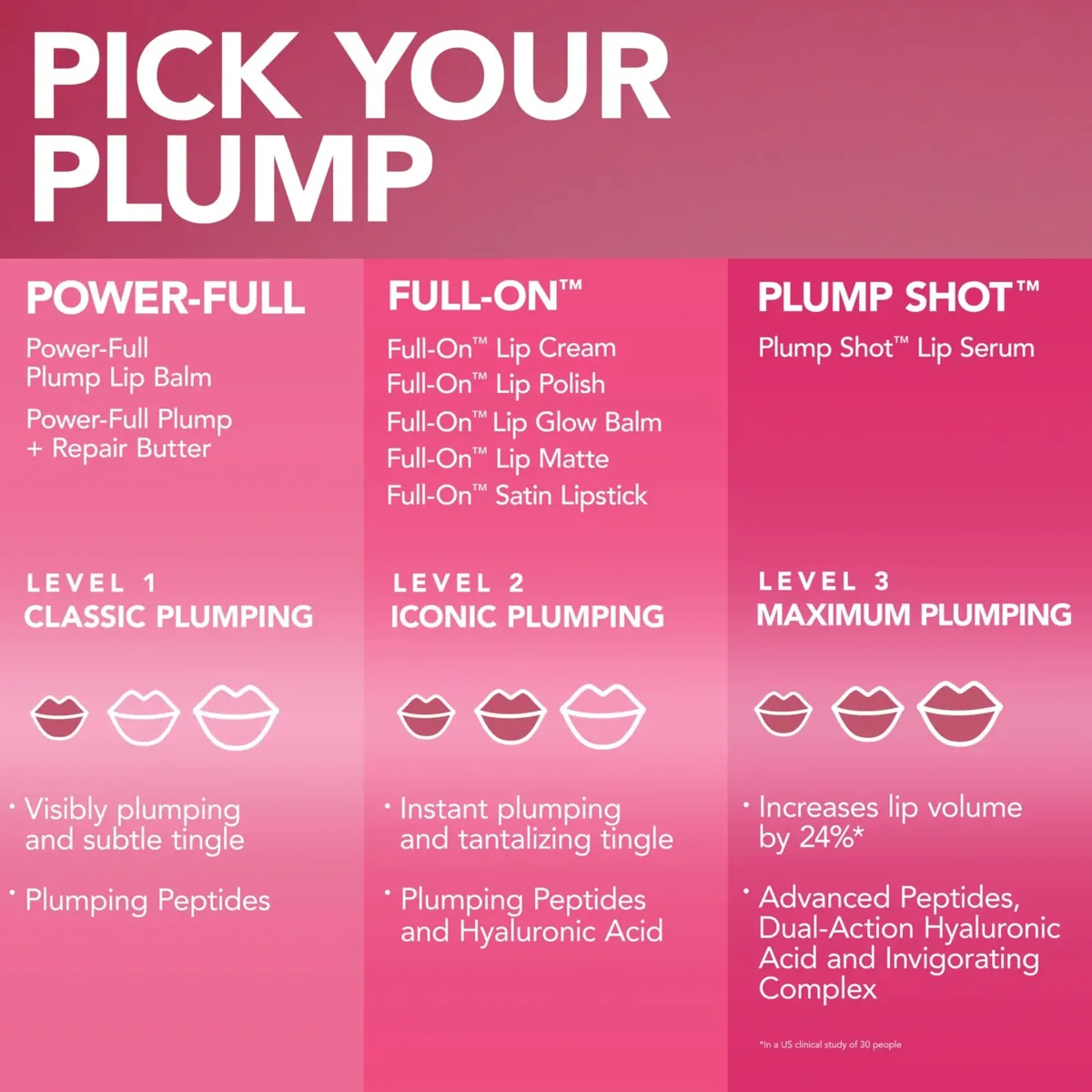 AI Gabby Lip Plumping Gloss