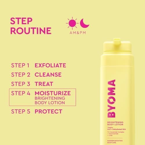 Brightening Body Lotion for Dull, Dehydrated Skin (400ml)