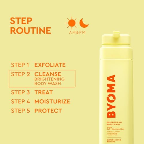 Brightening Body Wash