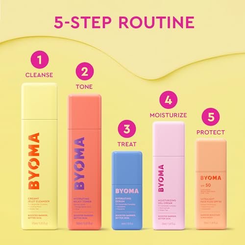 Hydrating Milky Toner