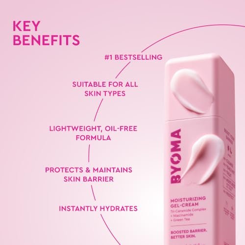 Moisturizer Face Cream for Daily Use, Lightweight, Oil-Free