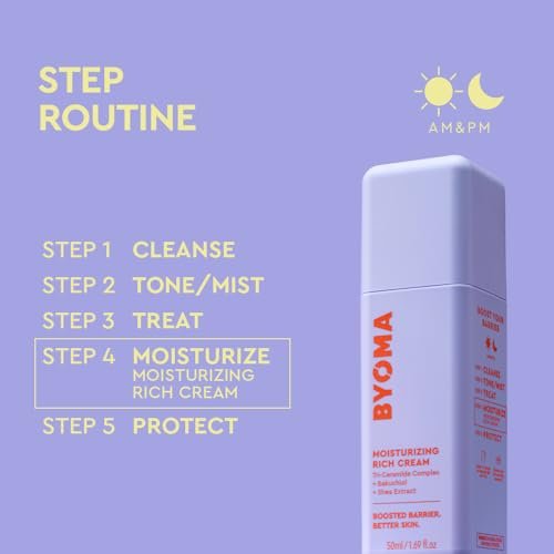 Moisturizing Rich Cream