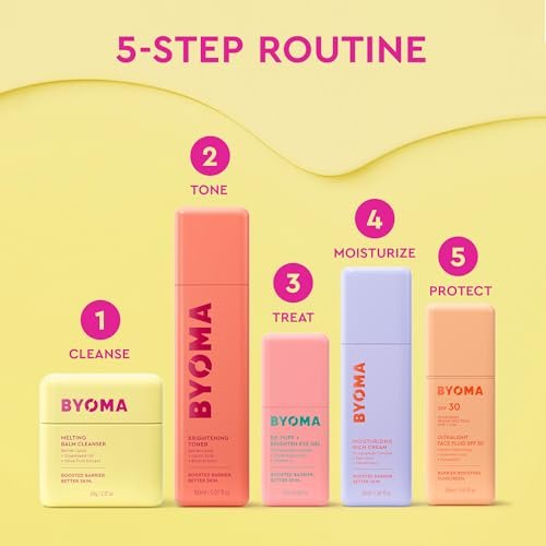 Moisturizing Rich Cream