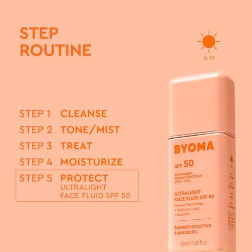 Ultralight Face Fluid SPF 50