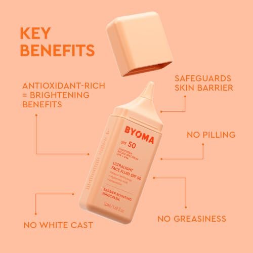 Ultralight Face Fluid SPF 50