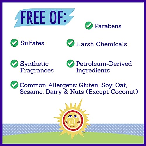 Tea Tree & Lavender Baby Wash