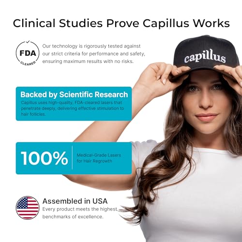 PRO Laser Cap