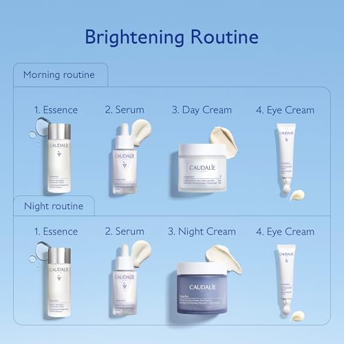 Vinoperfect Brightening Dark Spot Serum