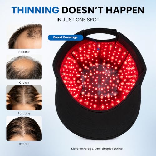 LLLT Laser Hair Growth Cap 320 Lasers and LEDs