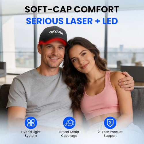 LLLT Laser Hair Growth Cap 320 Lasers and LEDs