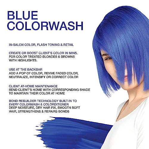 Viral Colorwash, Blue