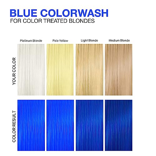 Viral Colorwash, Blue
