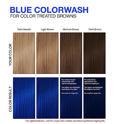 Viral Colorwash, Blue