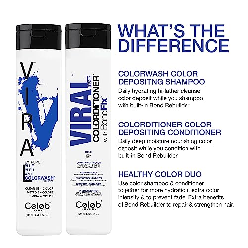 Viral Colorwash, Blue