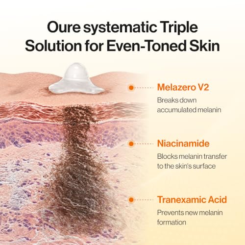 Pore+Dark Spot Brightening Cream