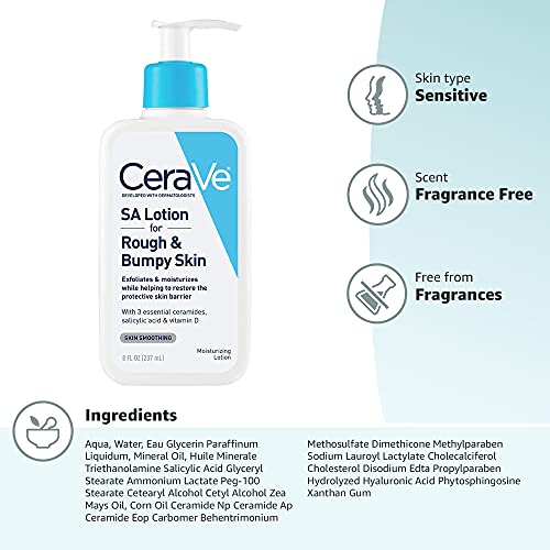 Body Lotion for Rough & Bumpy Skin