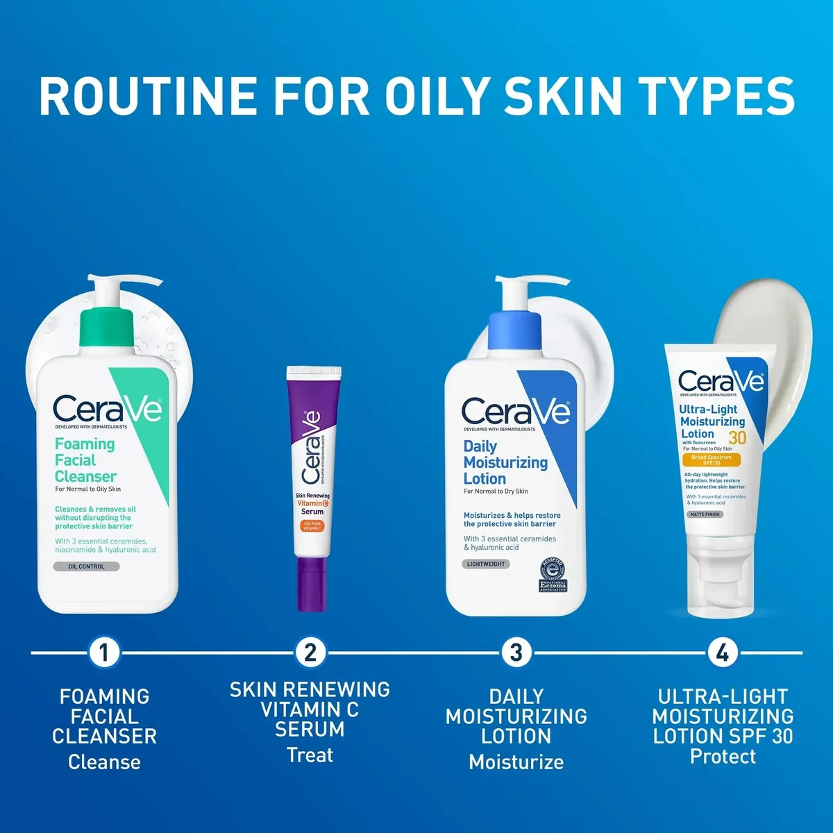Daily Moisturizing Lotion for Dry Skin