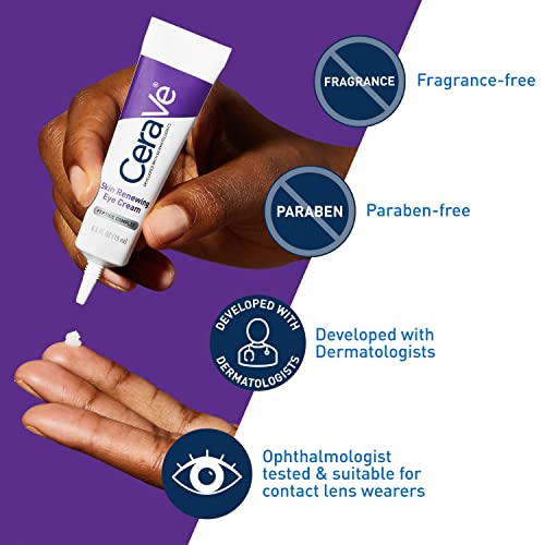 Eye Cream Peptides Caffeine Niacinamide