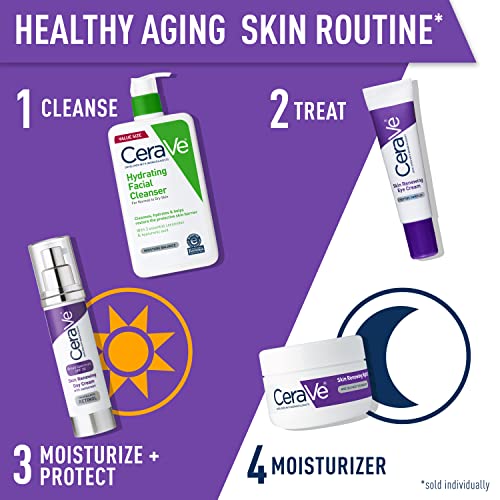 Eye Cream Peptides Caffeine Niacinamide
