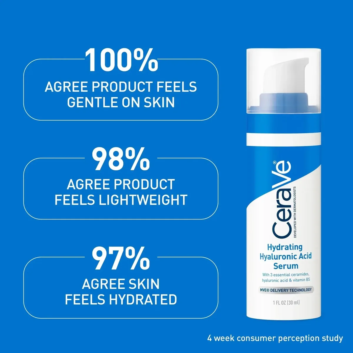 Hyaluronic Acid Serum for Face with Vitamin B5 and Ceramides