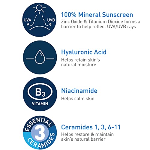 Hydrating Mineral Face SPF 50