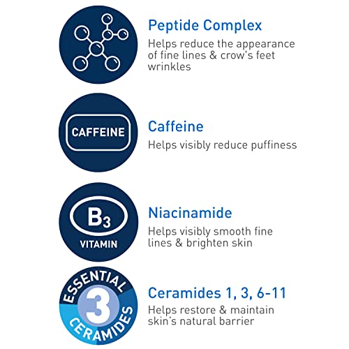 Eye Cream with Peptides Caffeine Niacinamide