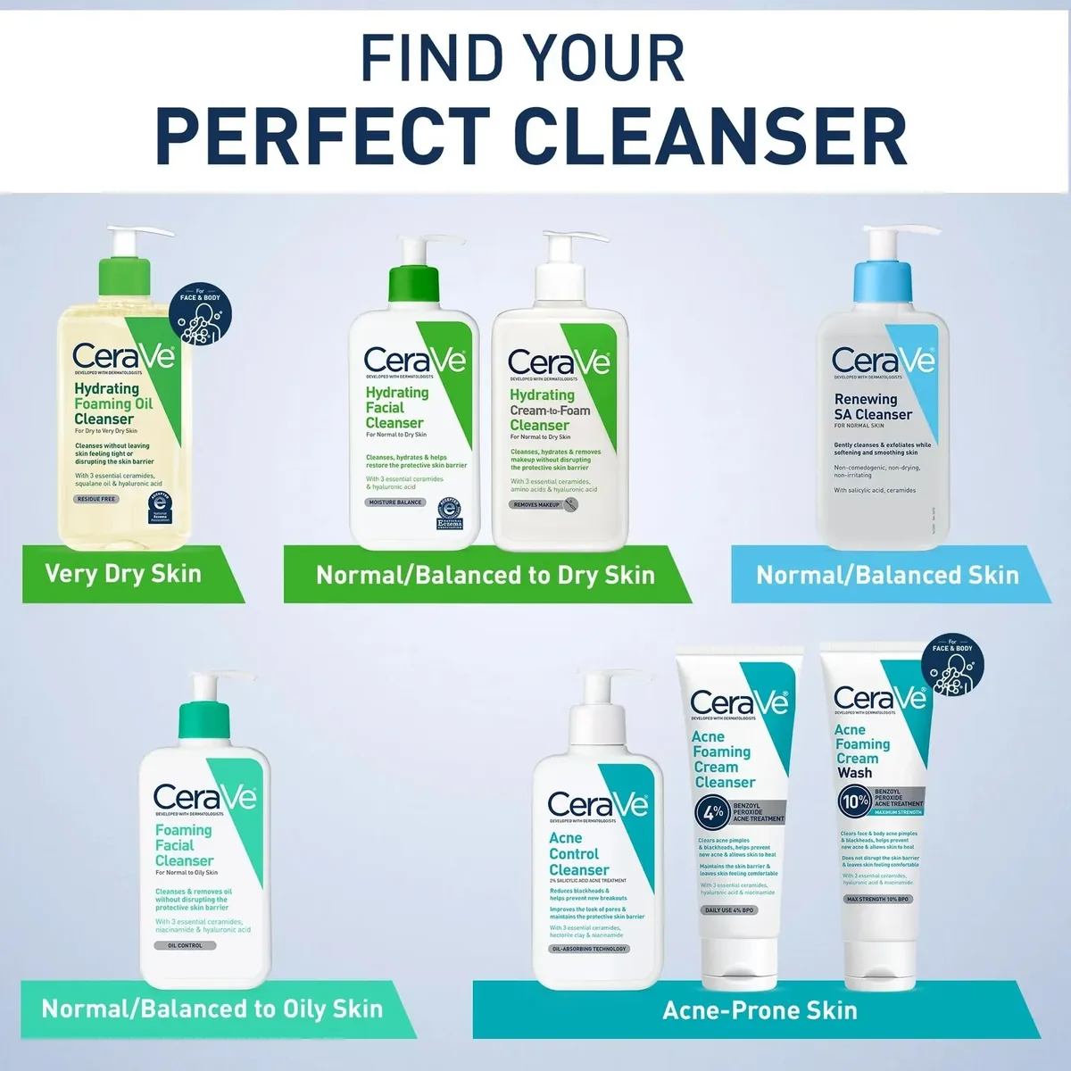 Renewing Salicylic Acid Cleanser With Hyaluronic Acid, Niacinamide & Ceramides