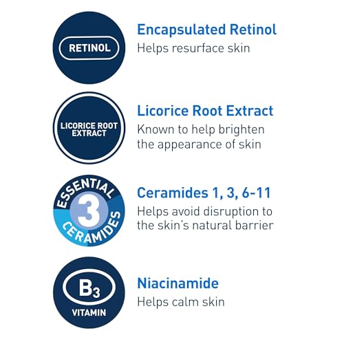 Resurfacing Retinol Face Serum with Niacinamide