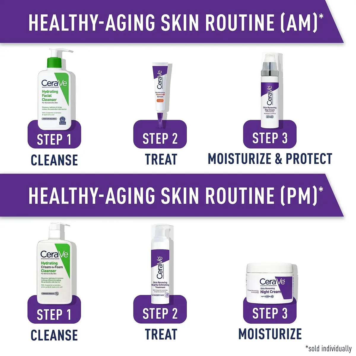 Skin Renewing Night Cream, Niacinamide, Peptide Complex, and Hyaluronic Acid Moisturizer