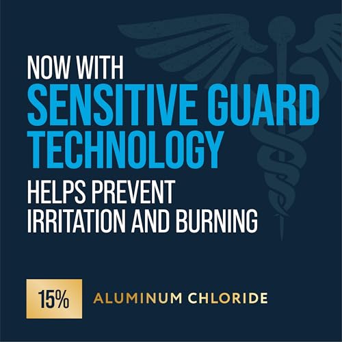 Prescription Strength Antiperspirant Clinical