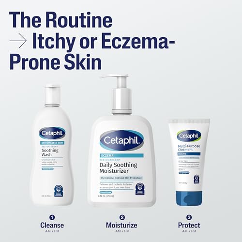 Restoraderm Eczema Moisturizer