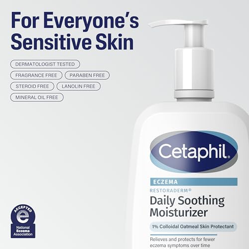 Restoraderm Eczema Moisturizer