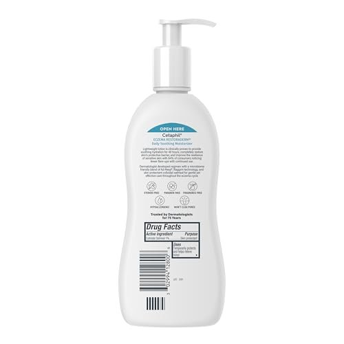 Restoraderm Eczema Moisturizer