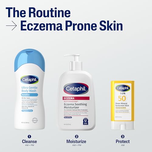 Restoraderm Eczema Moisturizer