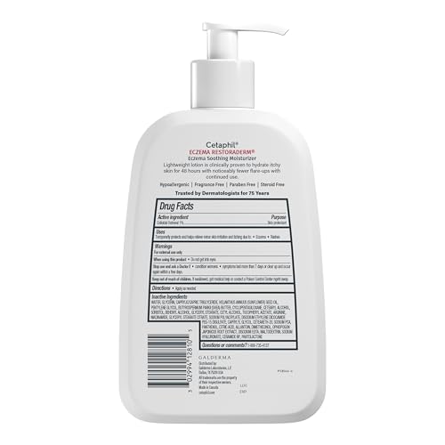 Restoraderm Eczema Moisturizer
