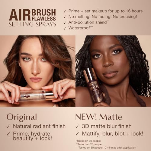 Airbrush Flawless Setting Spray
