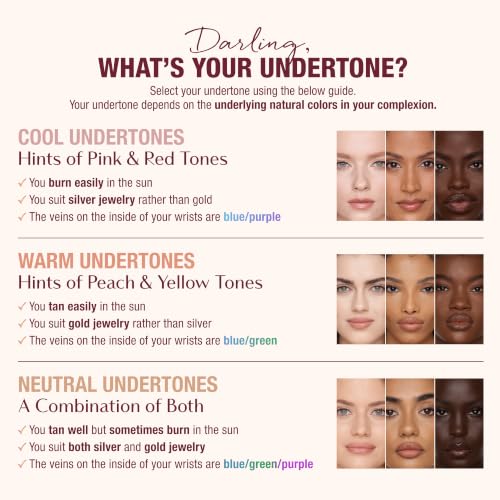 Beautiful Skin Concealer