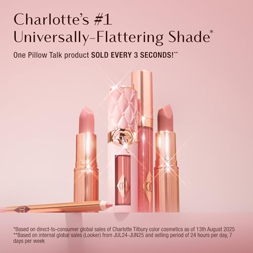 Matte Revolution Lipstick